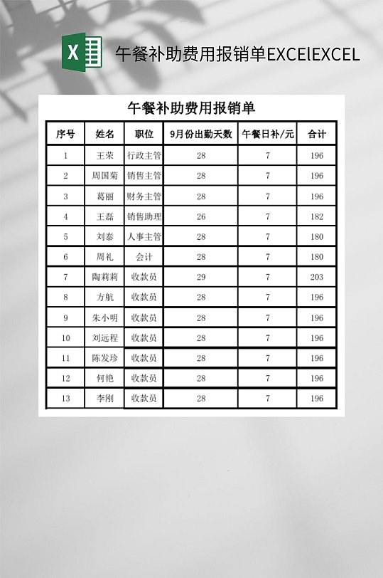 午餐补助费用报销单excelexcel