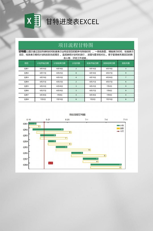 项目流程甘特进度表EXCEL-众图网