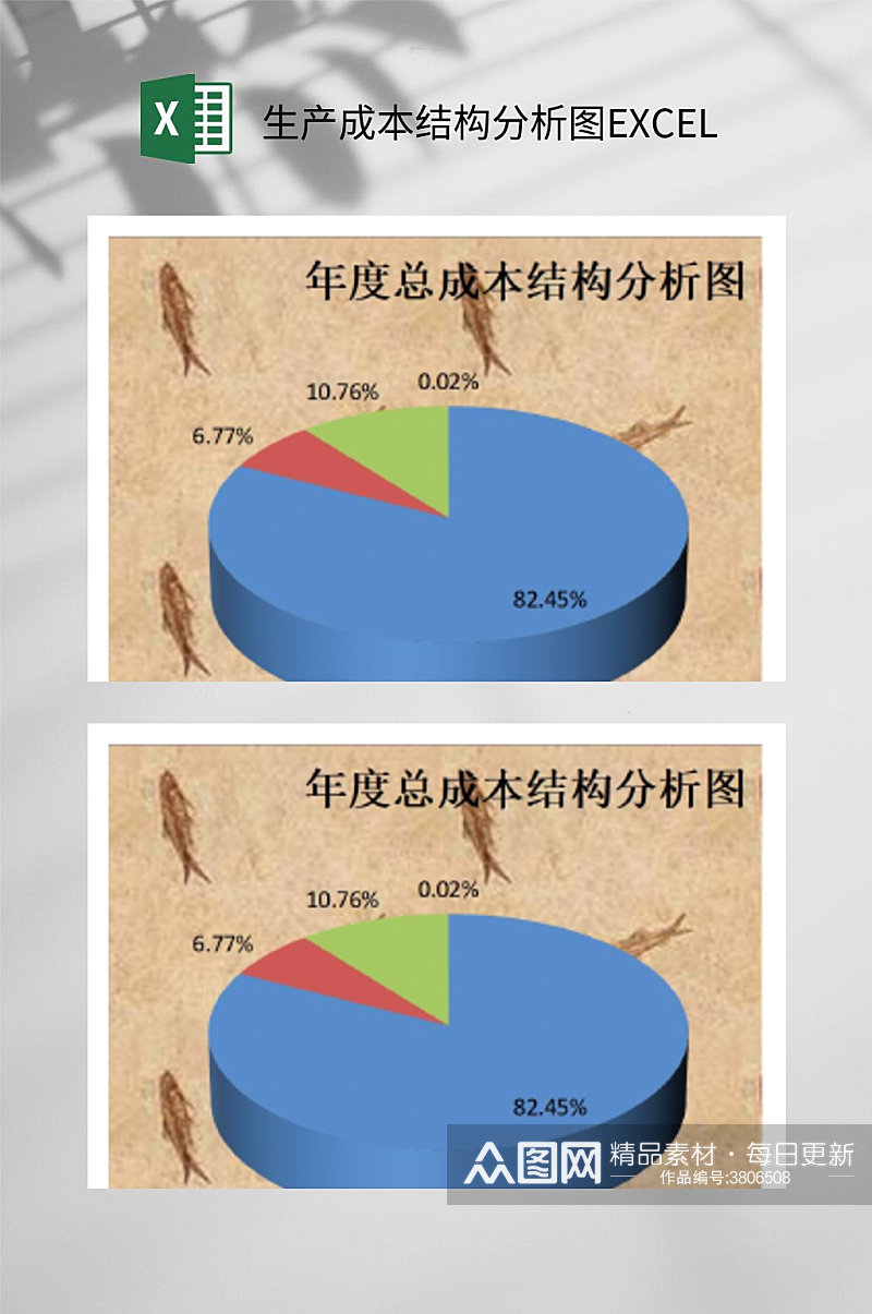 生产成本结构分析图EXCEL素材