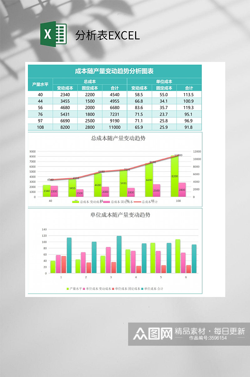 分析表条形统计图EXCEL模板素材