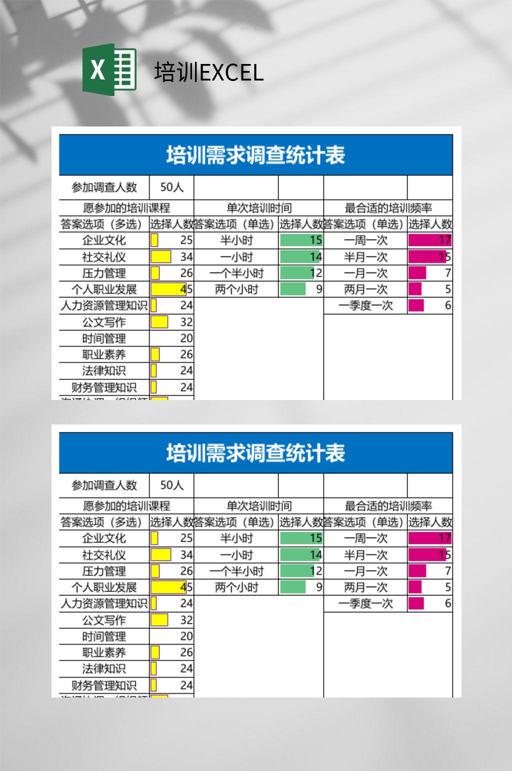 培训寻求调查统计表EXCEL素材