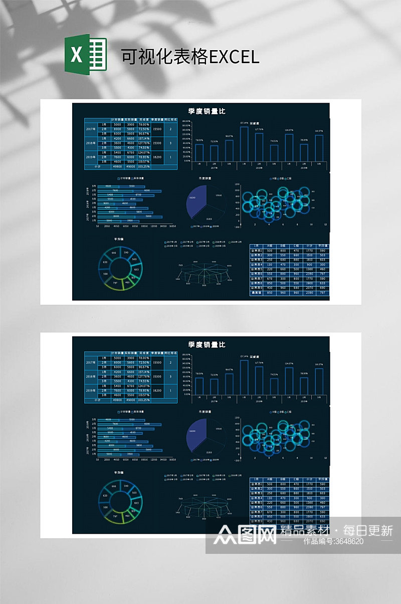 季度销量比可视化表格EXCEL素材