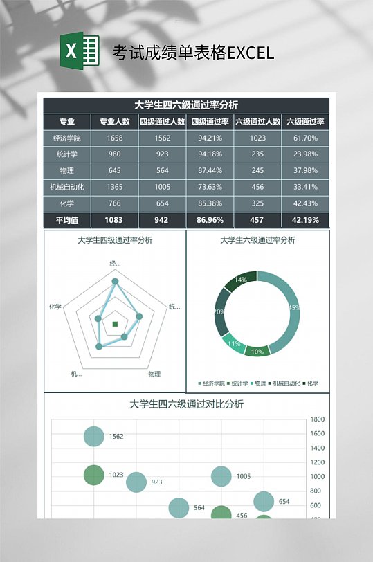 mp4立即下载饼图数据图表简约总分创意ppt