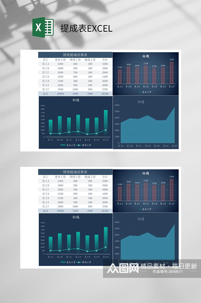 绩效提成结算提成表EXCEL素材