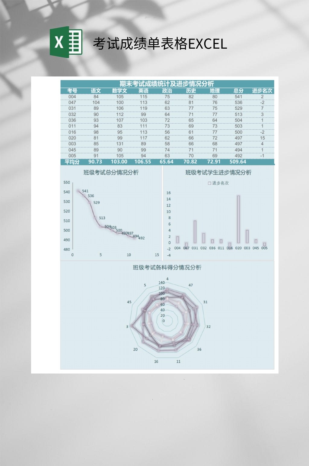 清新考试成绩单表格EXCEL素材