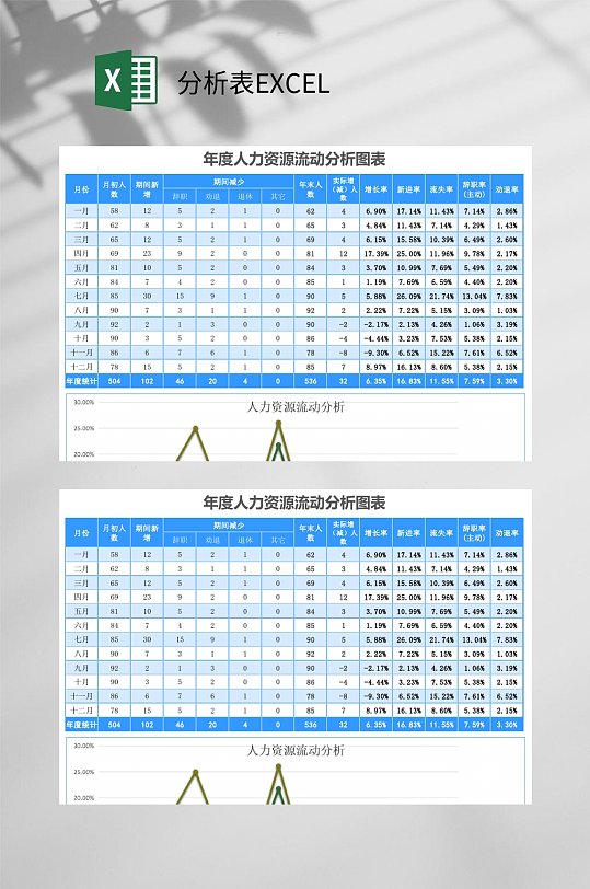 蓝色分析表EXCEL