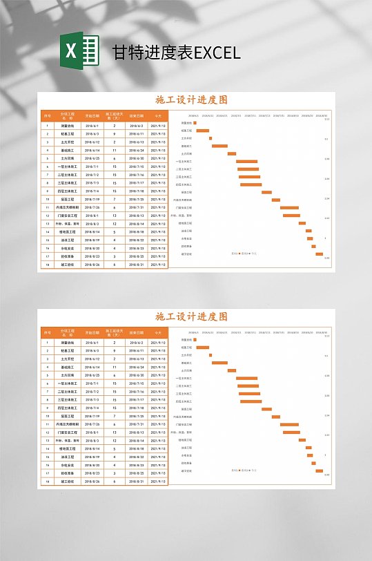 施工设计甘特进度表EXCEL-众图网