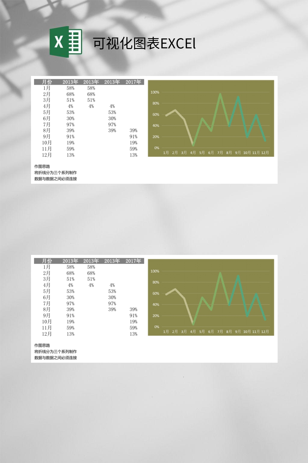 月份折线数据可视化图表EXCEl素材