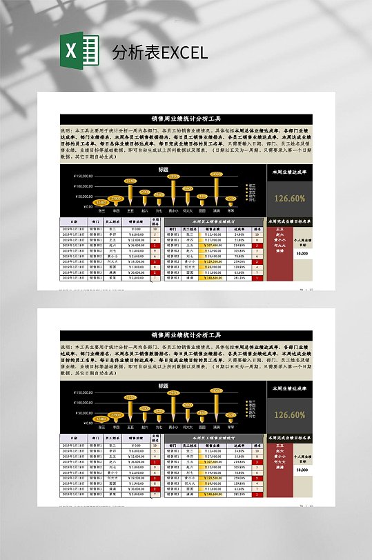 暗色系分析表EXCEL