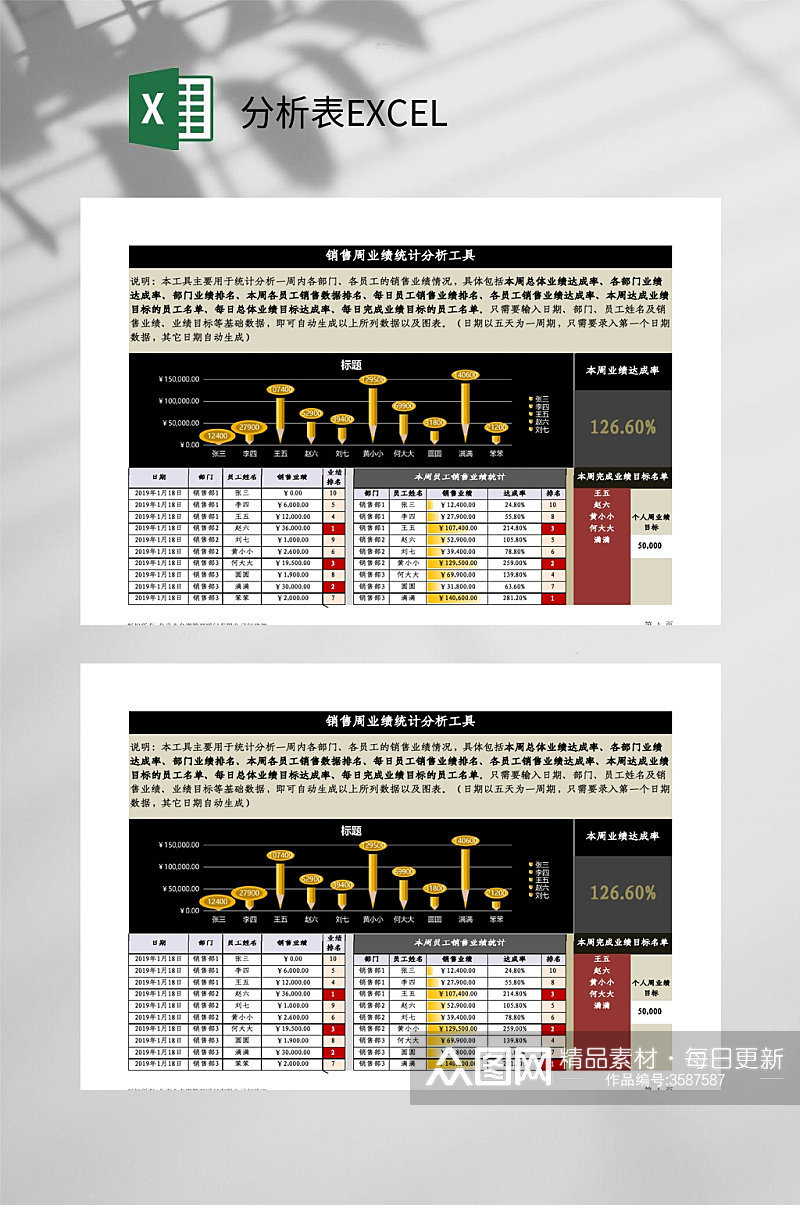 暗色系分析表EXCEL素材