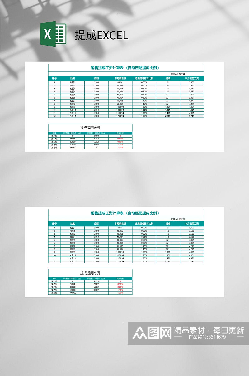 营销提成工资计算表提成EXCEL素材