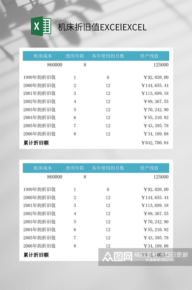 年度机床折旧值EXCElEXCEL素材