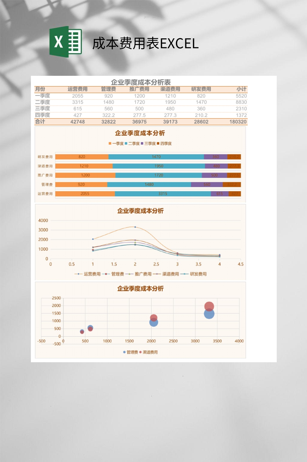 企业季度成本费用表EXCEL素材