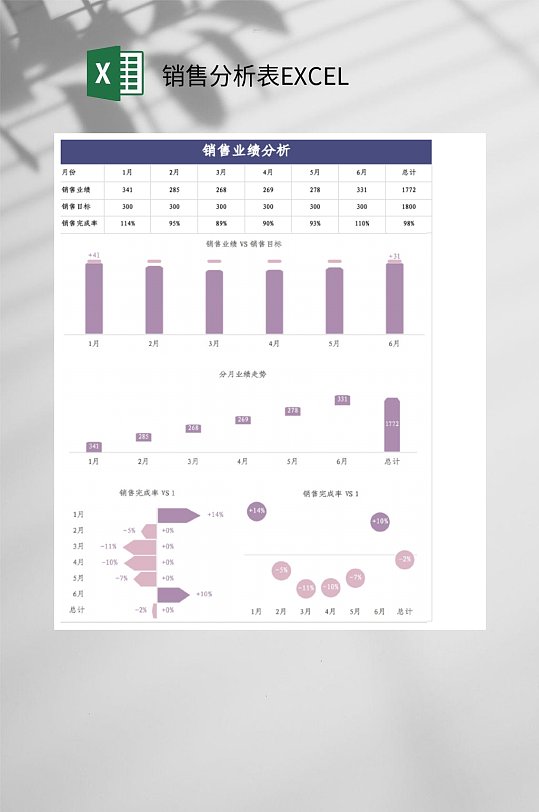 紫色销售业绩分析销售分析表EXCEL