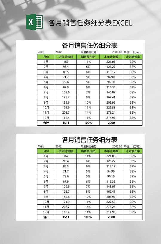 各月销售任务细分表excel