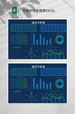 成交分析表可视化信息图表EXCEL