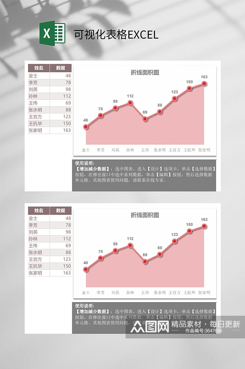 折线面积图可视化表格EXCEL素材