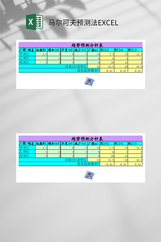 紫色马尔可夫预测法EXCEL