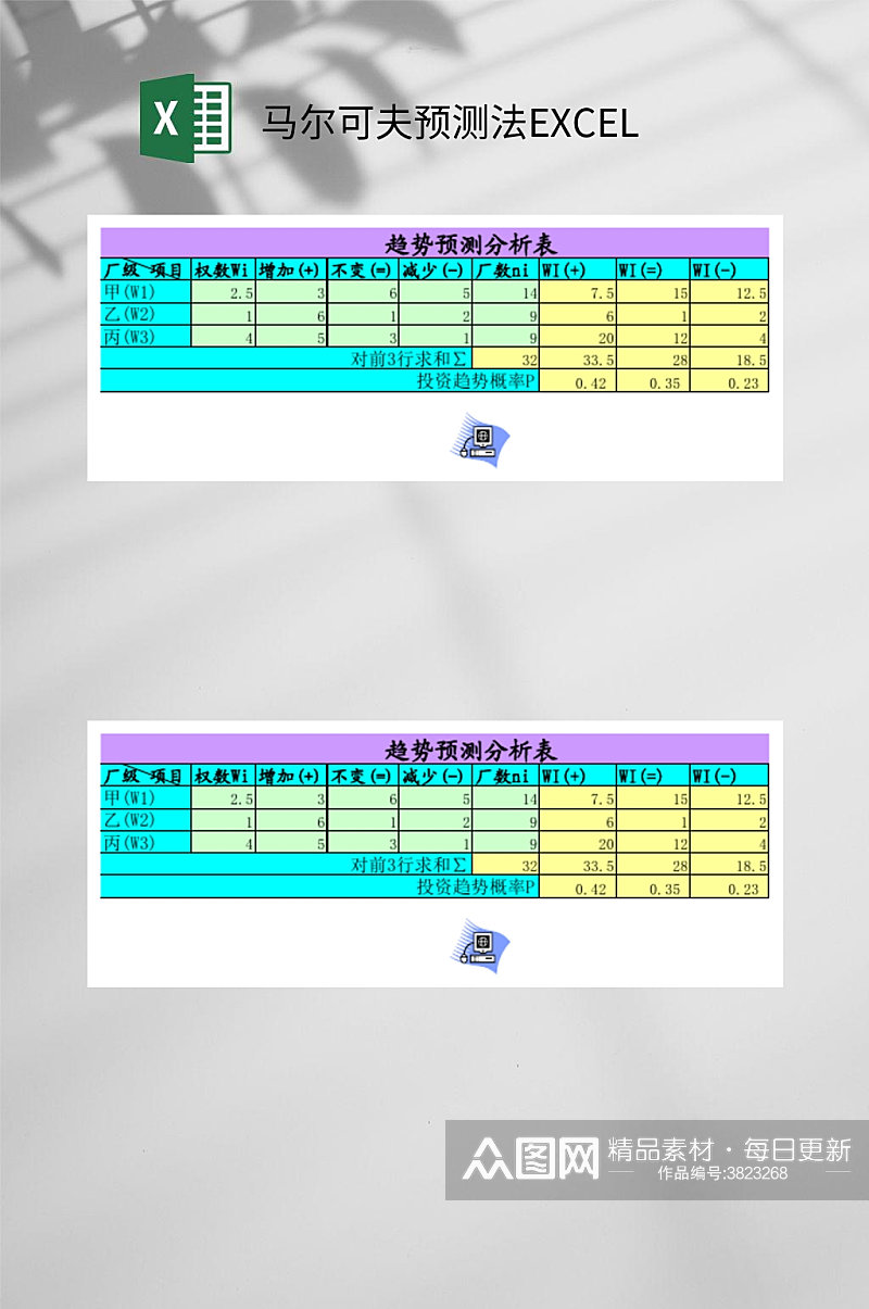 紫色马尔可夫预测法EXCEL素材