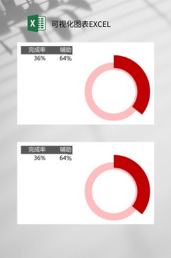 红色完成率可视化图表EXCEL