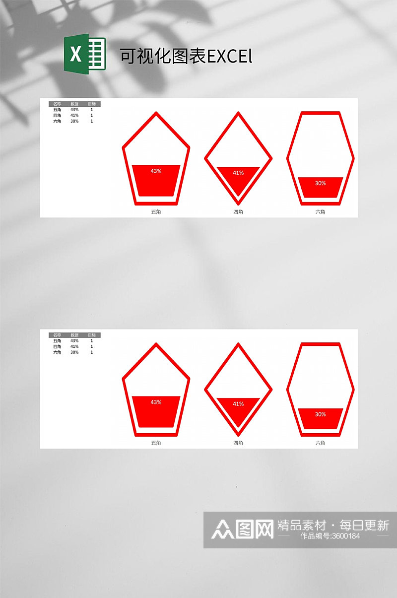 红色可视化图表EXCEl素材
