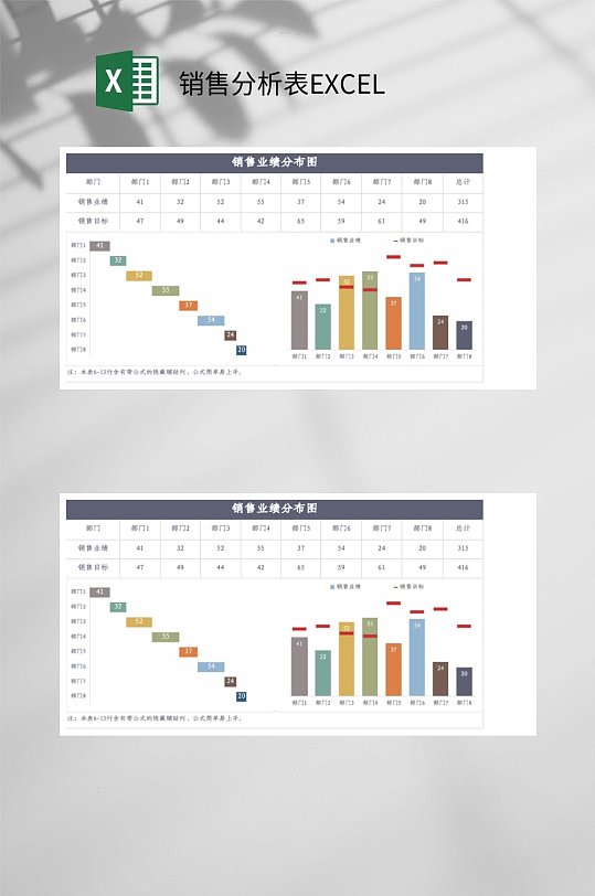 销售业绩分布图销售分析表EXCEL