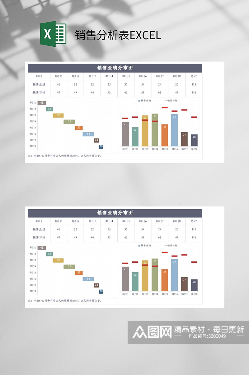 销售业绩分布图销售分析表EXCEL素材