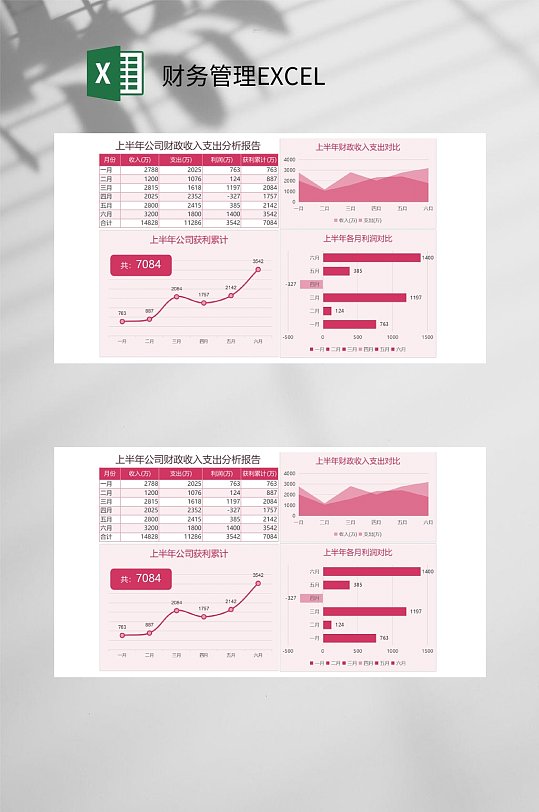 公司财政收入支出财务管理EXCEL