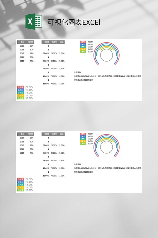 彩色圆形完成率可视化图表EXCEl