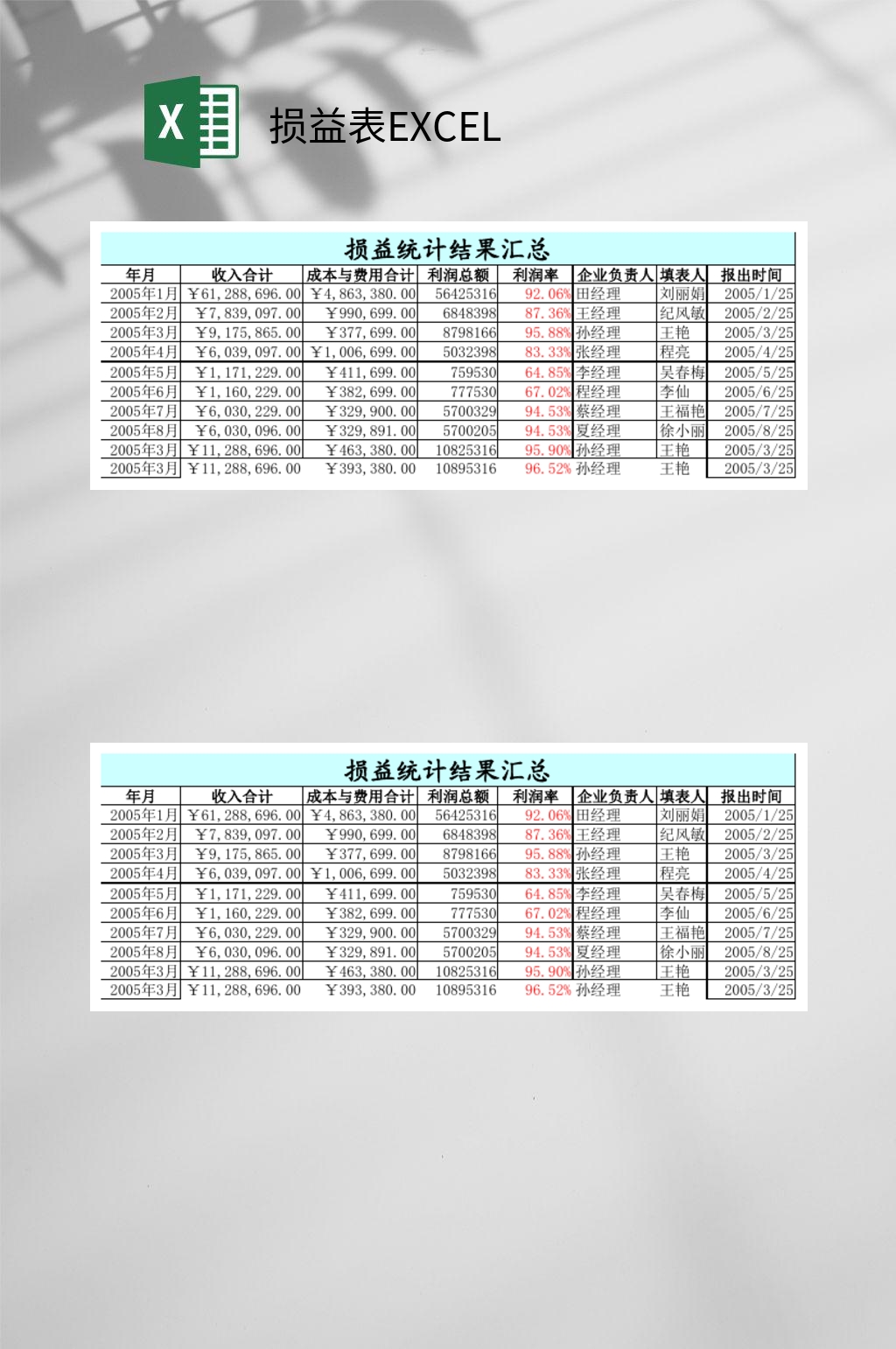 统计汇总损益表EXCEL素材