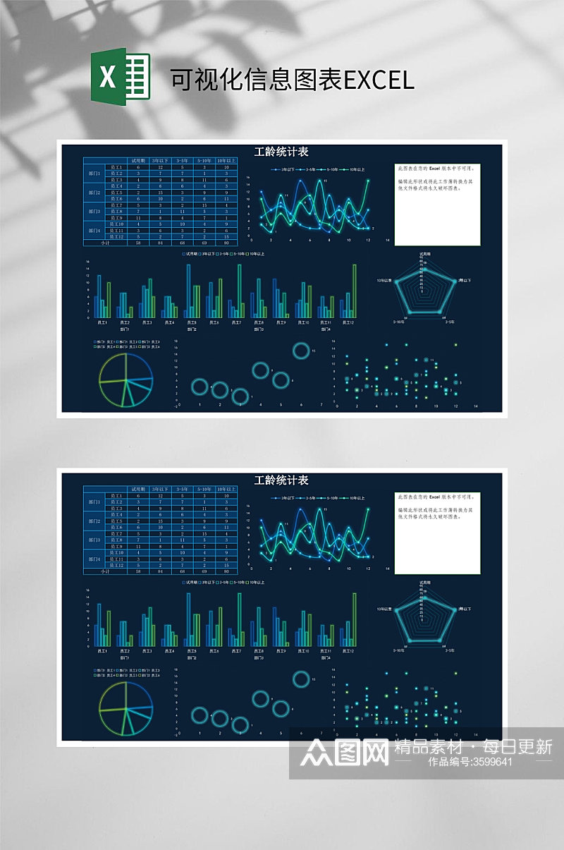 工龄统计表可视化信息图表EXCEL素材