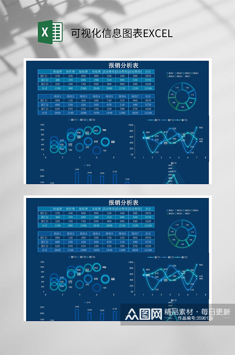 可视化信息图报销分析表素材