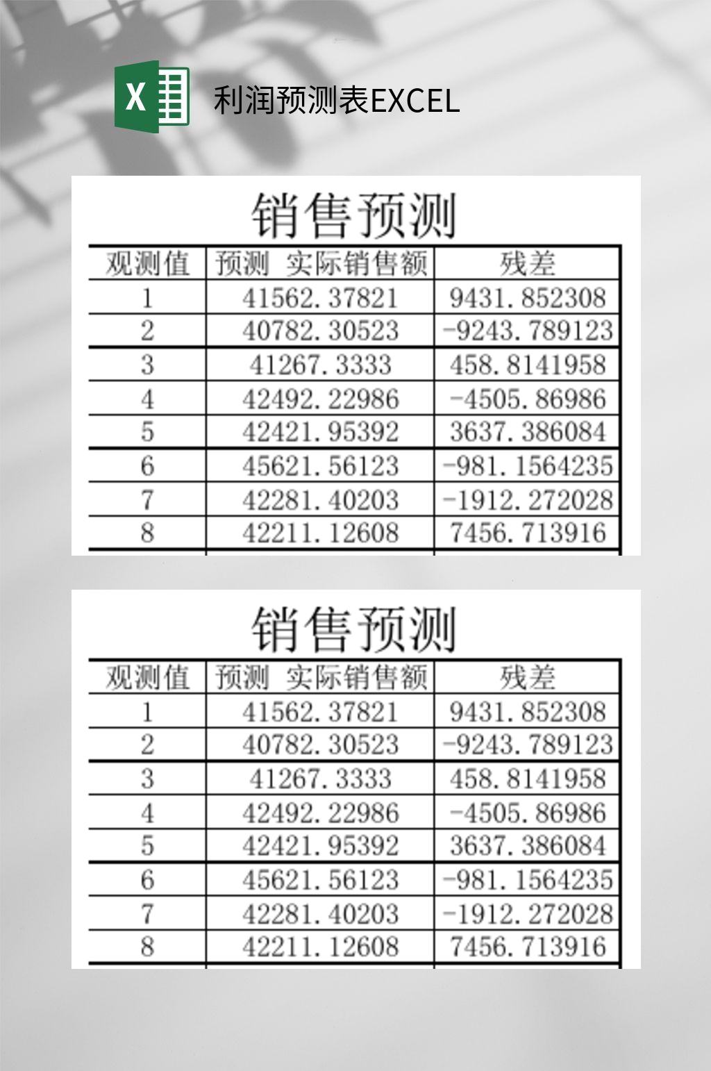 销售预测利润预测表EXCEL素材