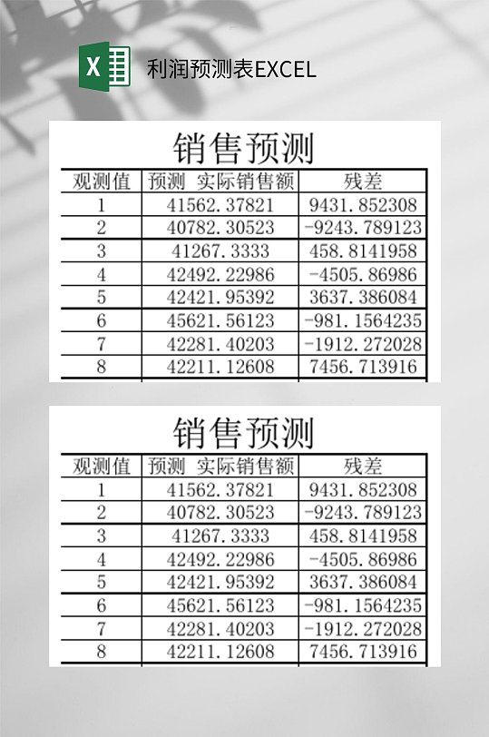 销售预测利润预测表EXCEL