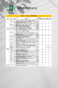 管理人员绩效考核表EXCEL