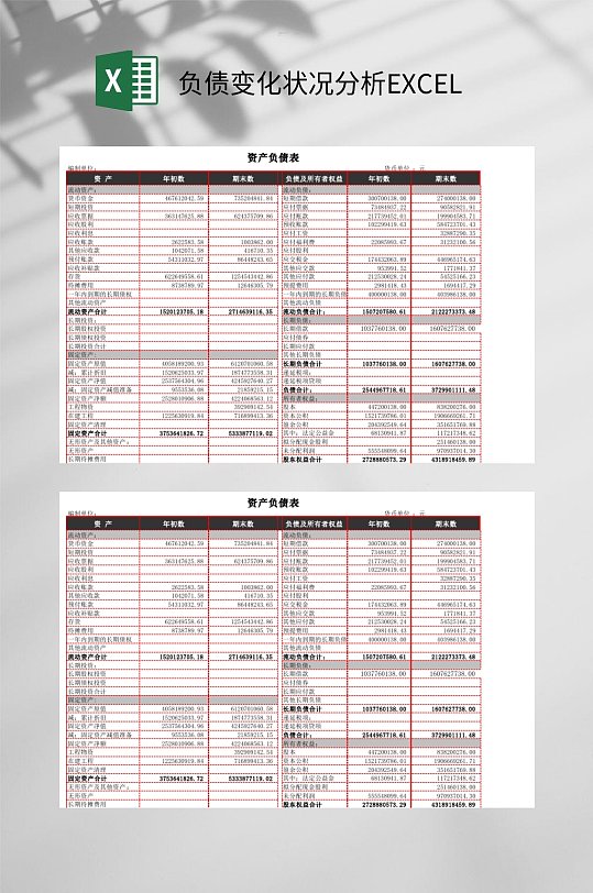 负债变化状况分析EXCEL