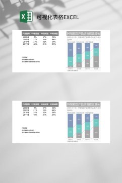 智能型产品销售可视化表格EXCEL