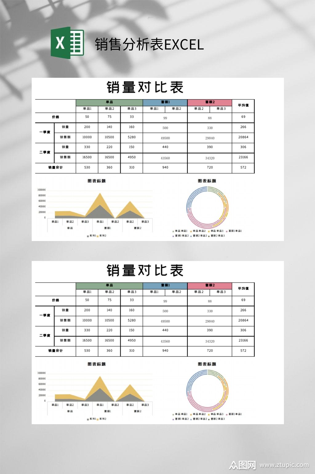 彩色销量对比销售分析表excel模板下载-编号3600056-众图网