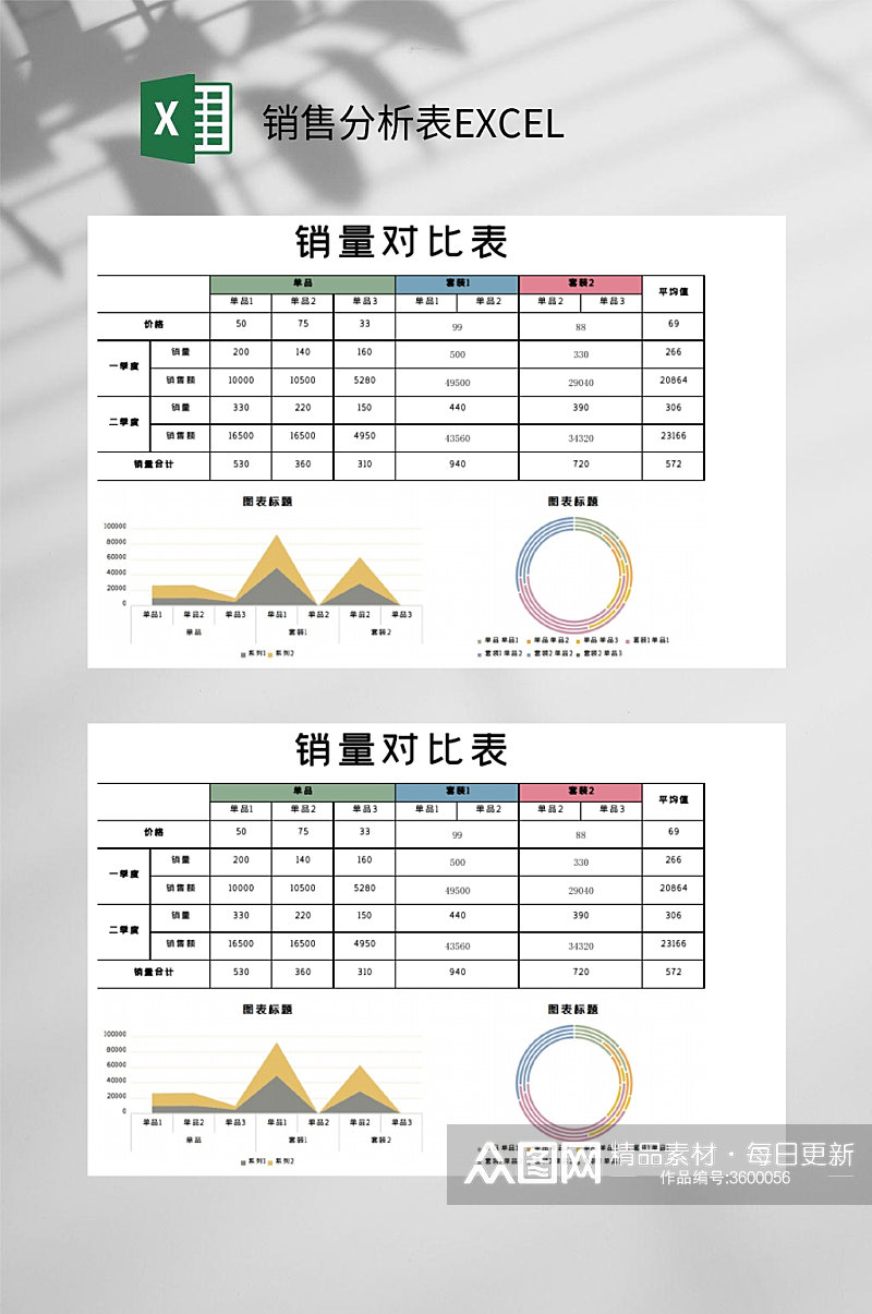 彩色销量对比销售分析表EXCEL素材