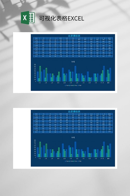 出差调动可视化表格EXCEL