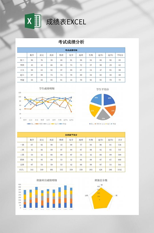 考试成绩分析表成绩表EXCEL