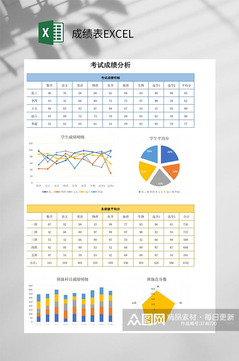 考试成绩分析表成绩表EXCEL素材