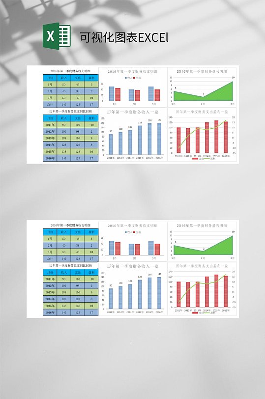 第一季度财务收支明细可视化图表EXCEl-众图网