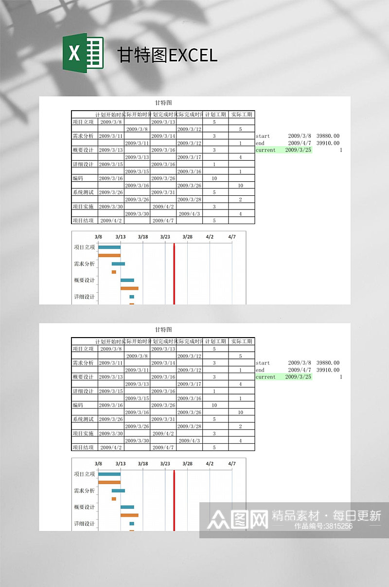 表格甘特图EXCEL素材