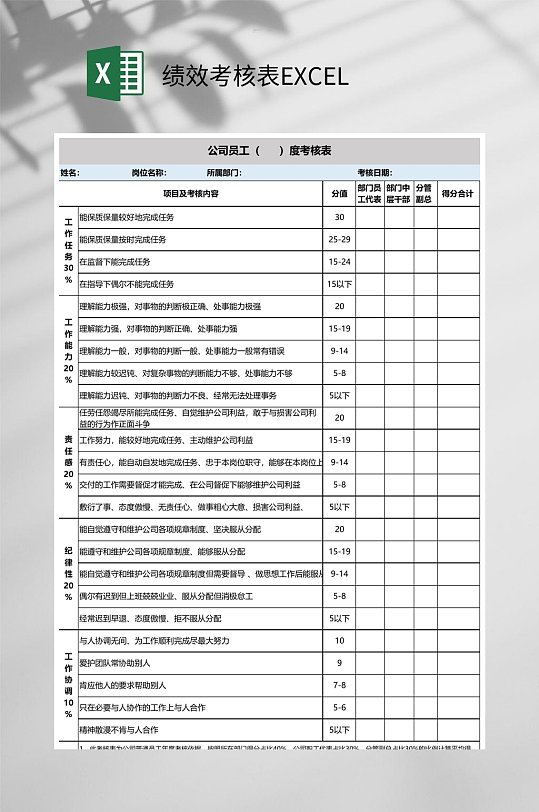 公司员工绩效考核表EXCEL