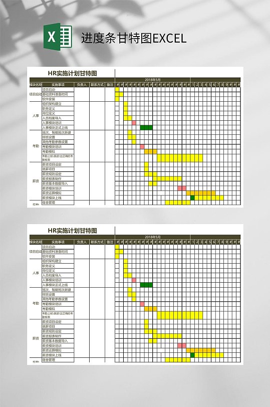 人力计划进度条甘特图excel