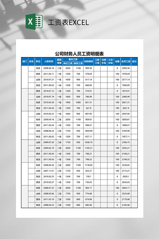 公司财务人员工资明细工资表EXCEL