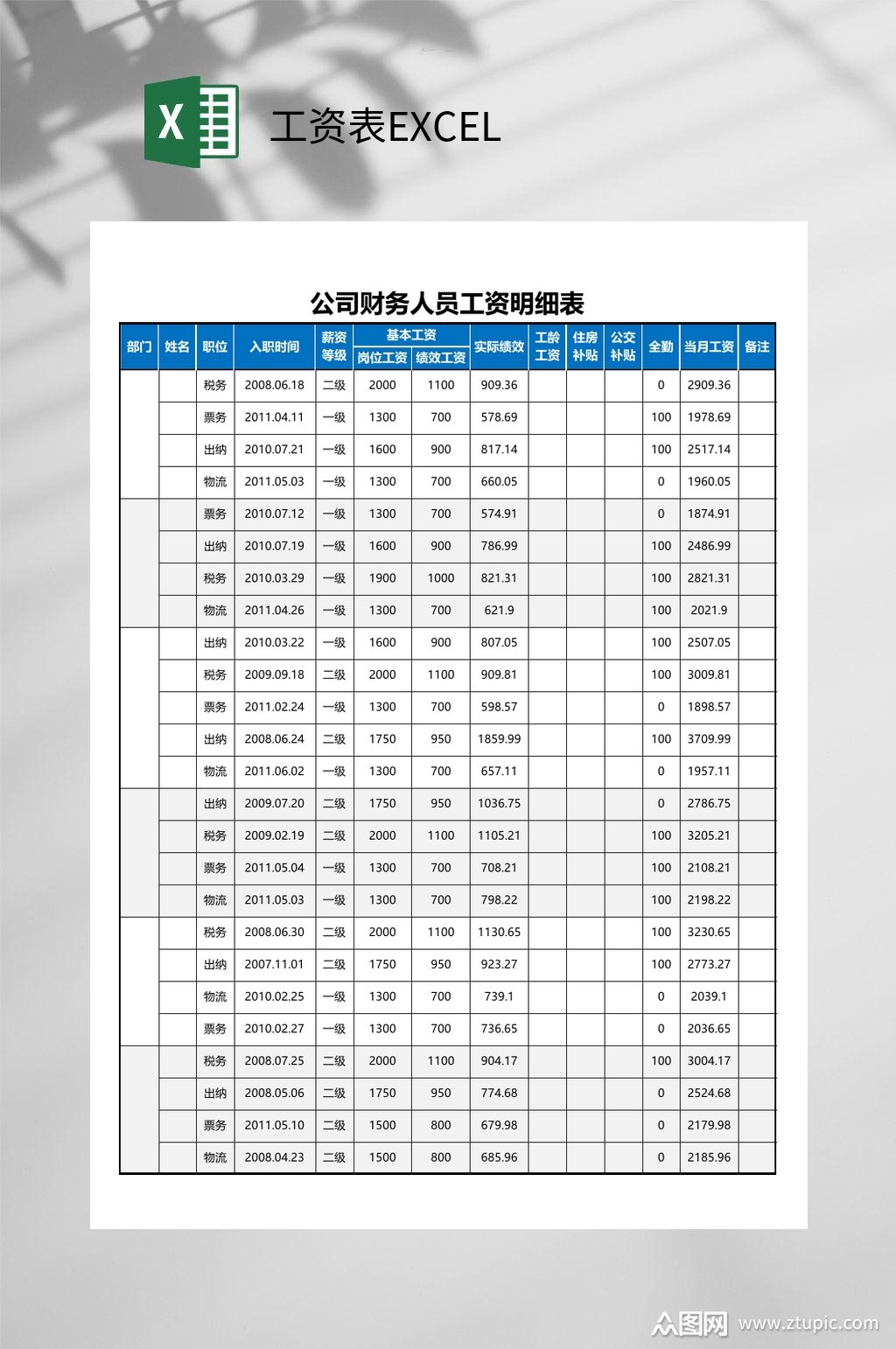 公司财务人员工资明细工资表excel素材
