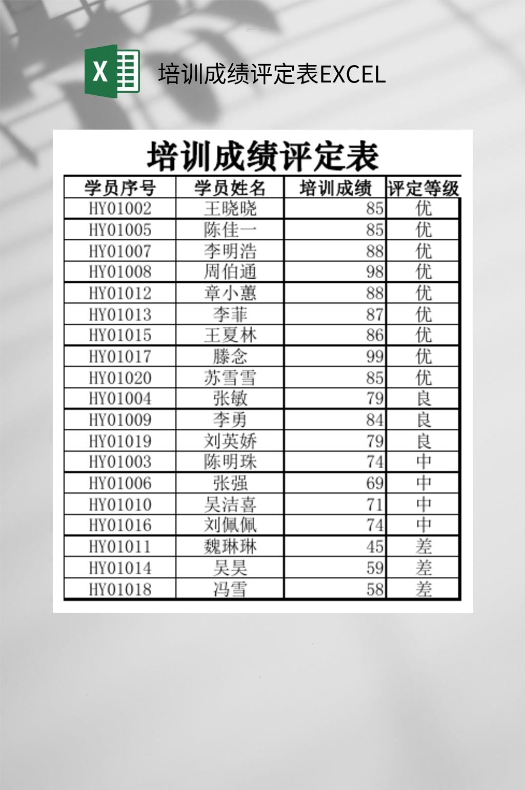 培训成绩评定表EXCEL素材