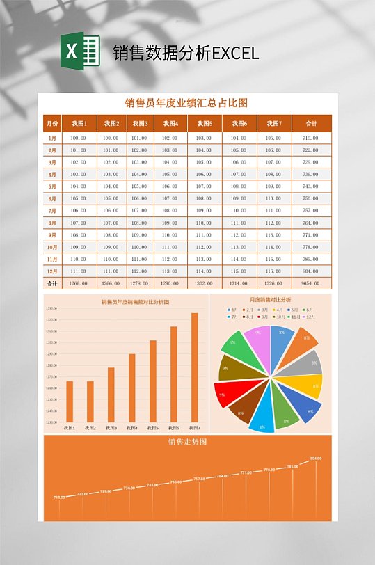 销售员年度业绩汇总数据分析EXCEL-众图网